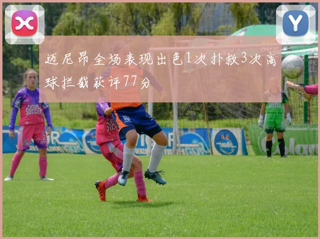 迈尼昂全场表现出色1次扑救3次高球拦截获评77分